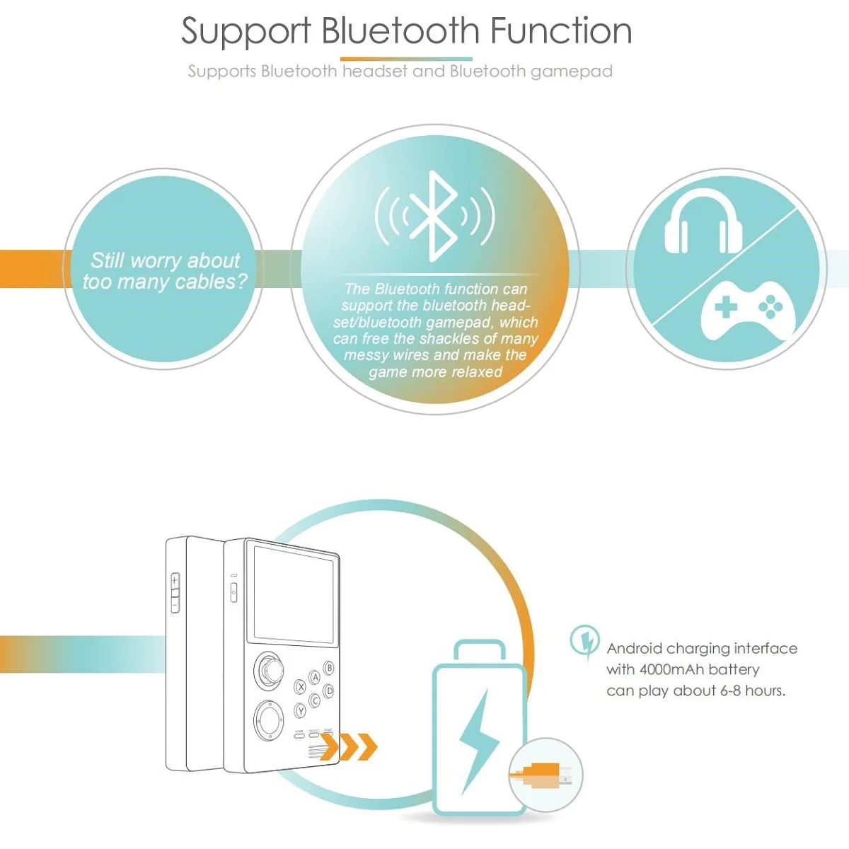 Новая портативная Ретро игровая консоль Pandora's Box Mini 2006 мультиигры в 1 аркадная