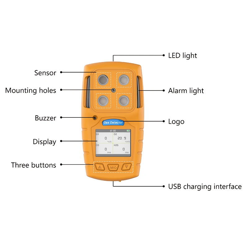 

Industrial grade ES30A portable 4-in-1 gas detector with factory best price ch4 o2 h2s co gas analyzer with ce iso19001 rosh