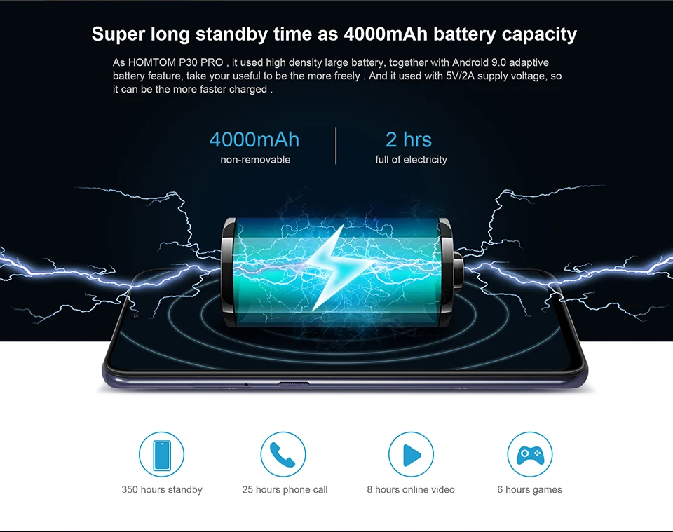 HOMTOM P30 pro Android 9,0 Helio P23 MTK6763 Восьмиядерный 4 Гб 64 Гб Смартфон 6,41 дюймов 4000 мАч 4G FDD-LTE стеклянный Чехол для мобильного телефона