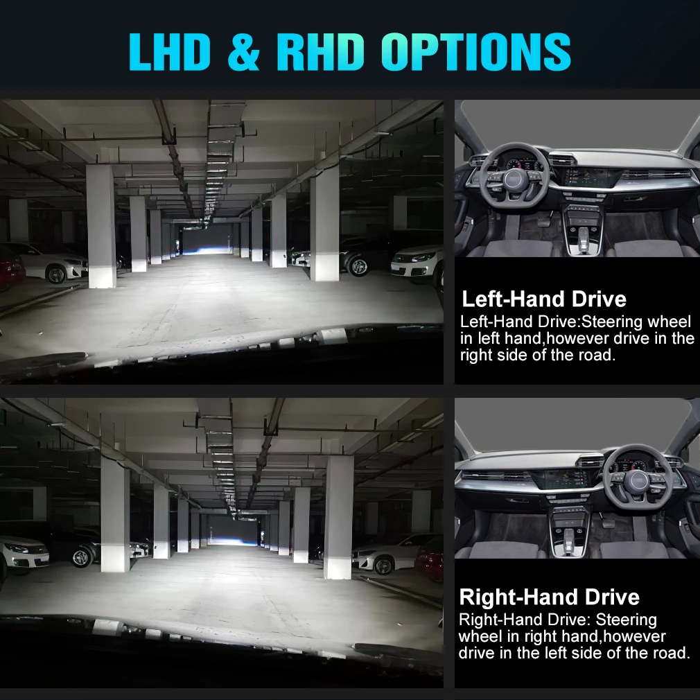H4 LED RHD/LHD Bi светодиодный прожектор линзы для автомобильных фар светодиодная лампа