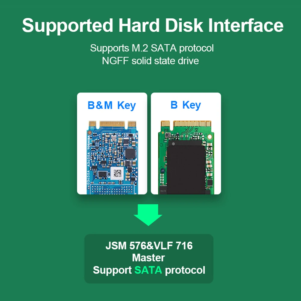 Rocketek M2 SSD чехол 5GPS M.2 к USB корпусу 3 0 адаптер для PCIE NGFF SATA M/B ключевой диск Box|Корпус