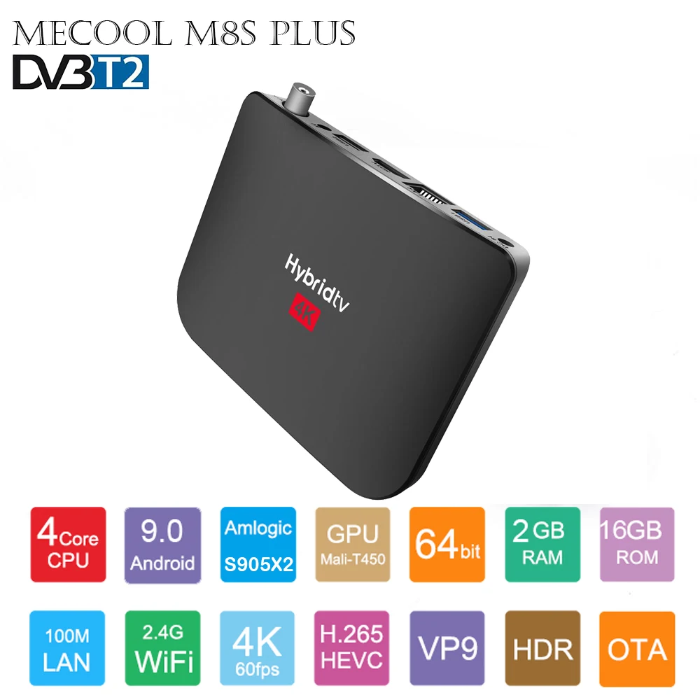 ТВ-приставка Mecool M8 Plus DVB T2 Двухрежимная ОС Android 9 0 Amlogic S905x2 2 ГБ 16 | Электроника
