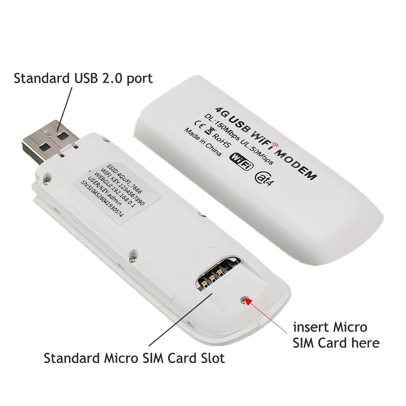3G/4G LTE USB модем сетевой адаптер с Wi Fi точка доступа SIM карта 4G беспроводной роутер