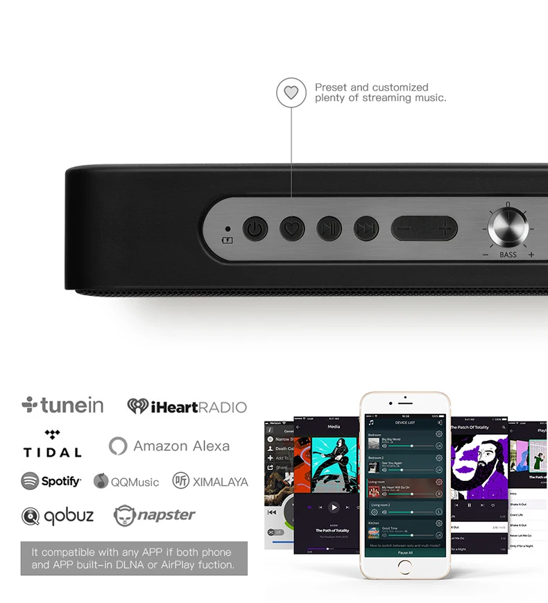 GGMM E5 WiFi умный динамик с Alexa беспроводной Bluetooth динамик 20 Вт портативный тяжелый бас динамик s для телефона AirPlay DLNA Spotify