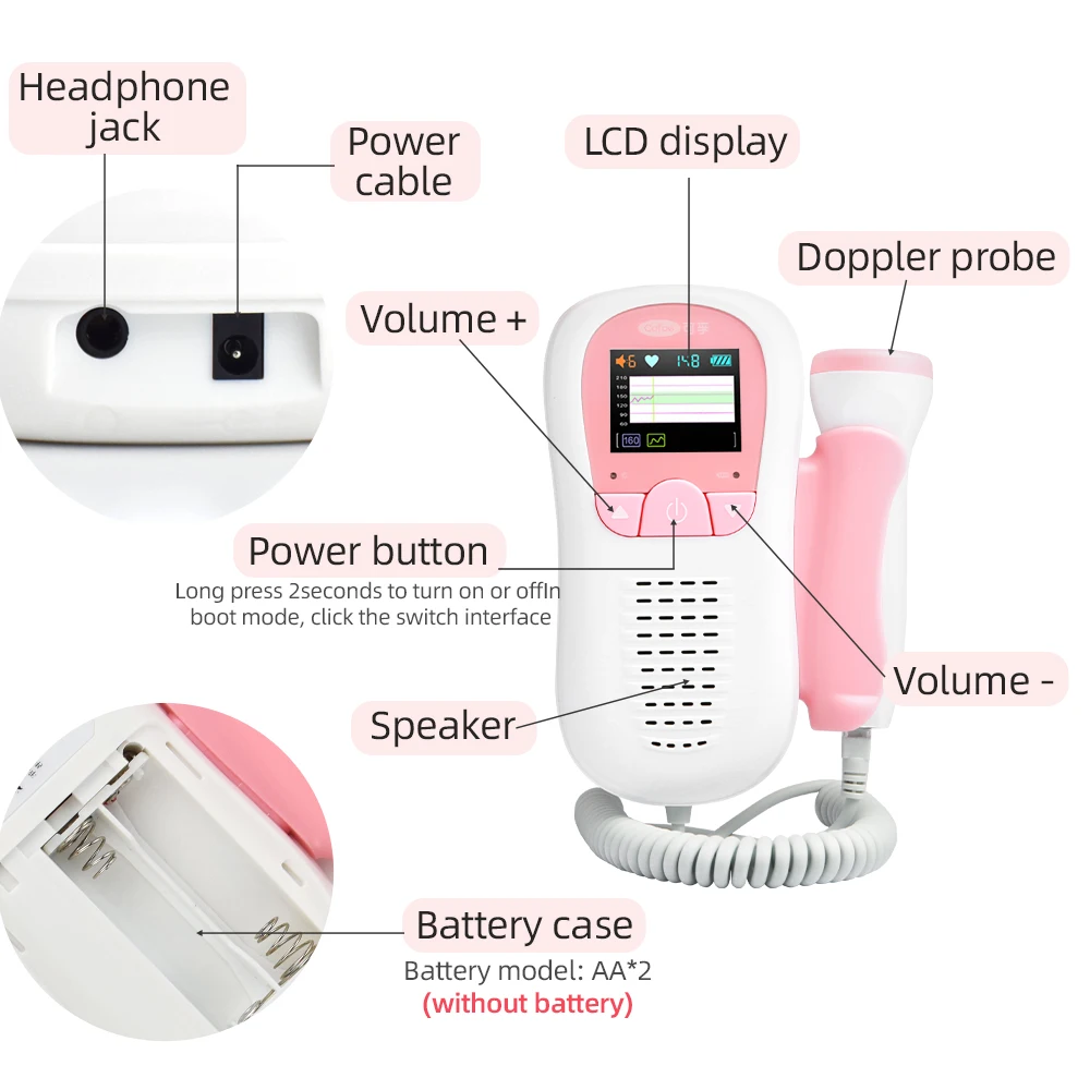 Cofoe Doppler Детектор плода детектор сердцебиения Ребенка беременный фетальный метр