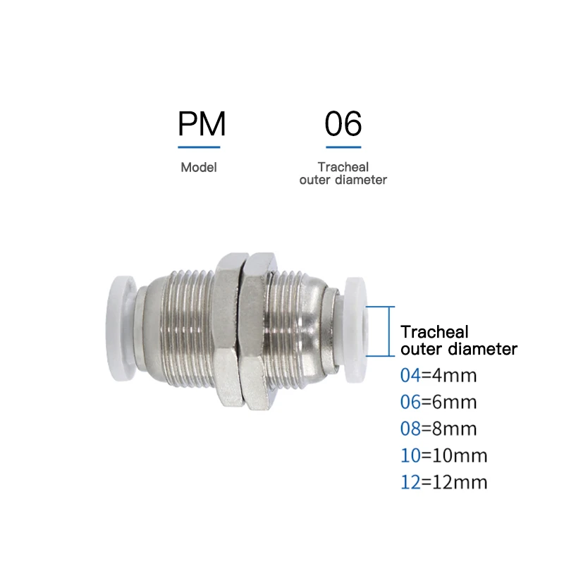 

Diaphragm straight-through through plate, two-way quick plug pneumatic PM4 6 8 10 12 16mm air pipe connector