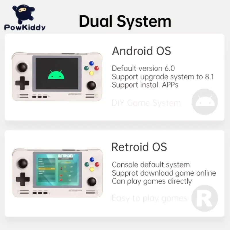Карманная игровая консоль Retroid Pocket 2 3 5 дюйма IPS экран карманные портативные