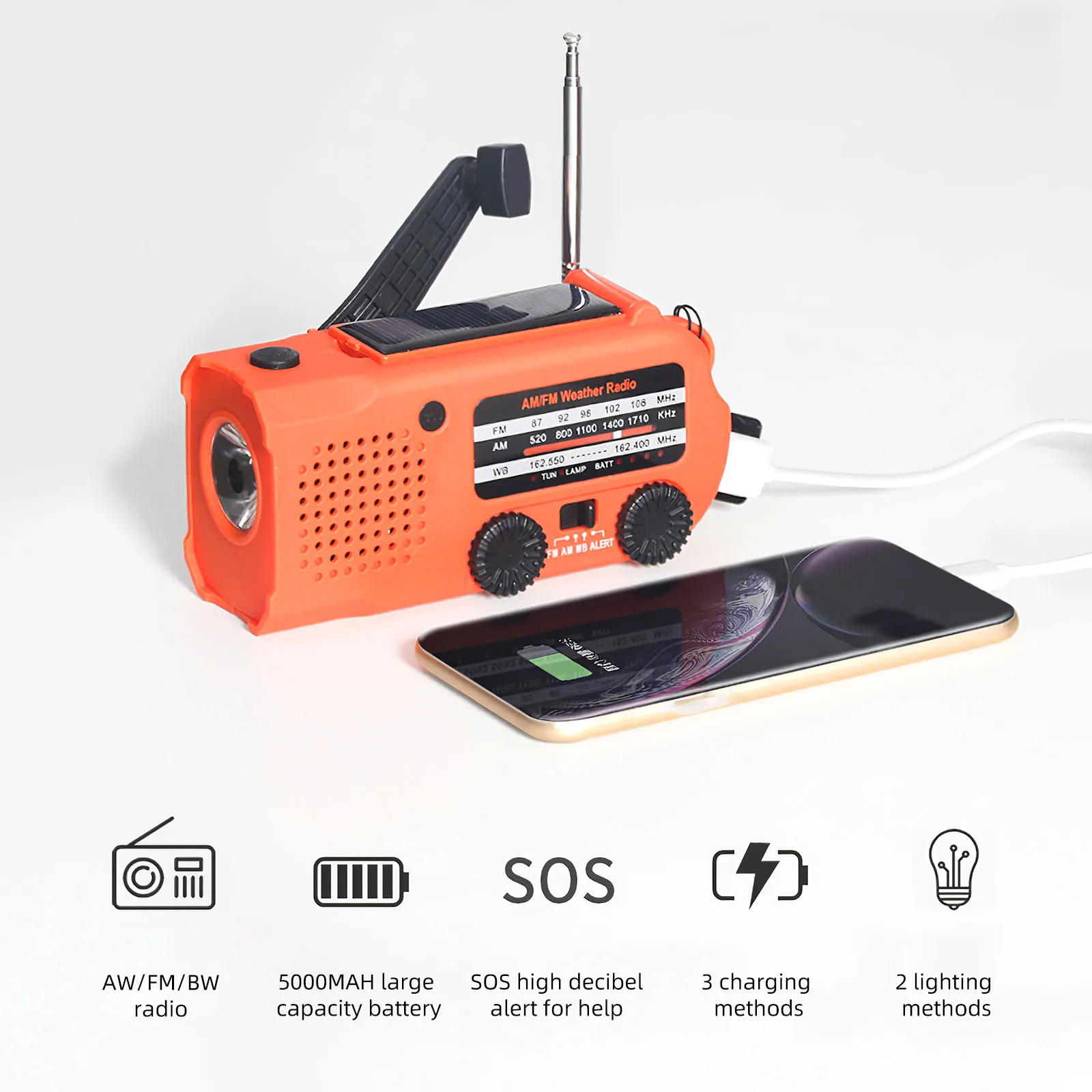 2021 многофункциональное ручное радио на солнечной батарее перезаряжаемое