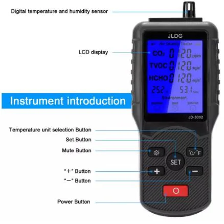 Многофункциональный тестер качества воздуха измеритель CO2 TVOC температуры и