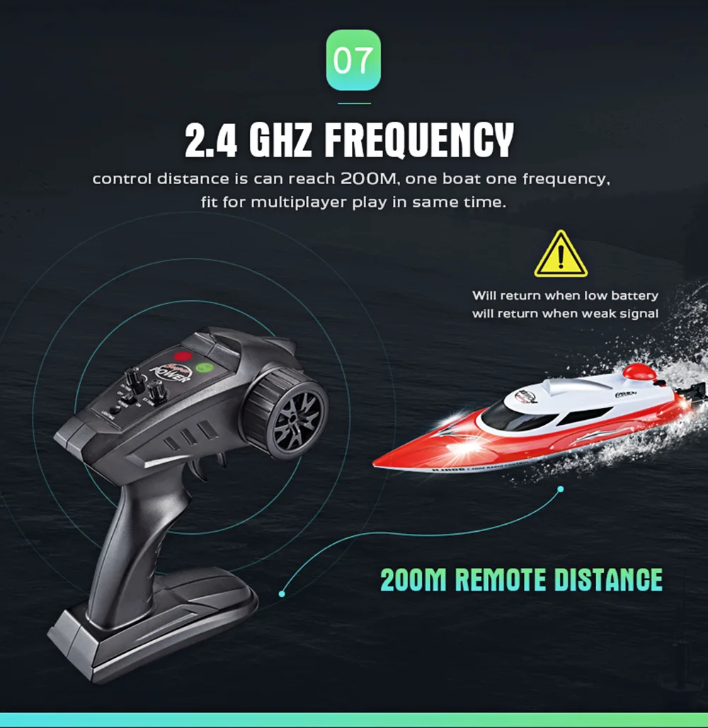 HJ806 2,4G RC лодка 200 м Управление Расстояние/охлаждающей воды Системы/35 км/ч высокая скорость детские игрушки WJ-46