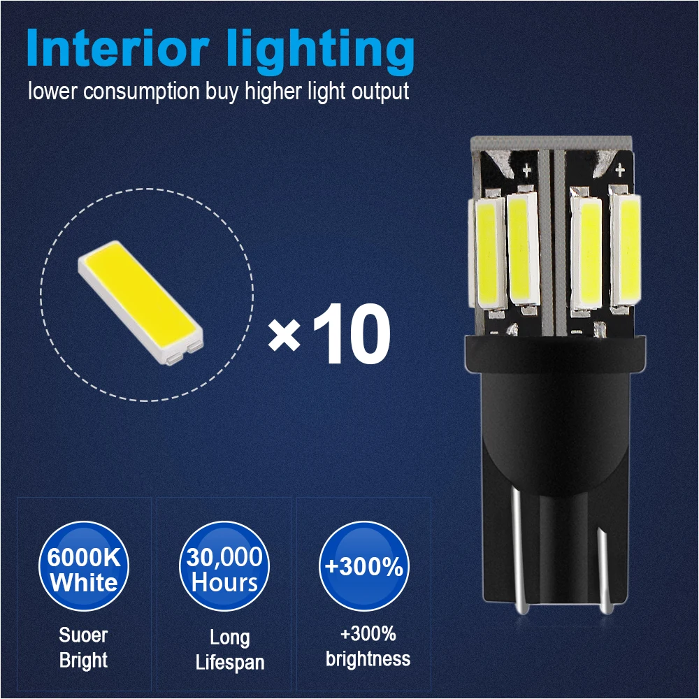 2x без Ошибок T10 светодиодный светильник W5W 194 168 для BMW E60 E90 Peugeot 307 Mini Cooper R56 Seat leon 2