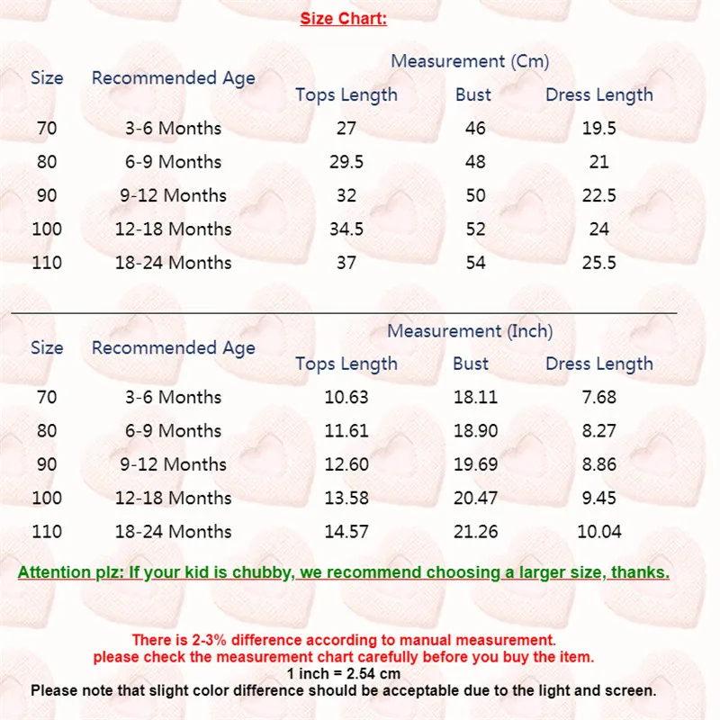 На возраст от 3 до 24 месяцев для новорожденных маленьких девочек детские топы с