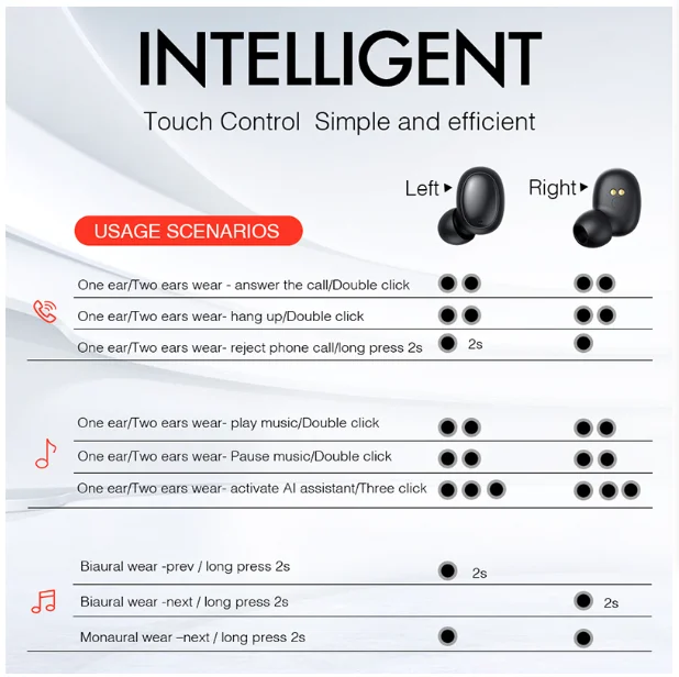 Bluetooth-наушники HAVIT i95 с сенсорным управлением шумоподавление | Электроника