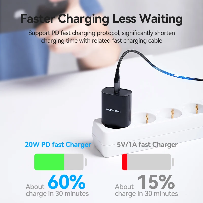 Vention-cargador USB tipo C para tel&eacute;fono m&oacute;vil, dispositivo de carga r&aacute;pida de 20W, 4,0, 3,0, para iPhone 13, 12, Xs, Xiaomi, QC4.0, QC3.0, PD-2