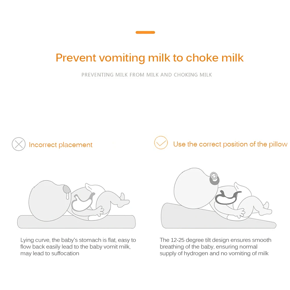 

Baby Feeding Wedge Pillow Memory Foam Pillow Baby Wedge Pillow Infant Washable Newborn Velvet Feeding Memory Foam Home Pillow