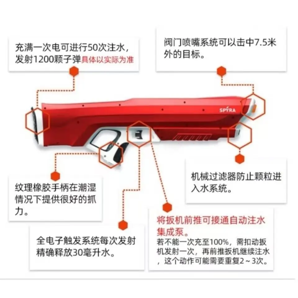 

2021 New Spyra One Water Gun Two Large Capacity Adult Outdoor Water Fighting Toy Constant Pressure Long Range Electric