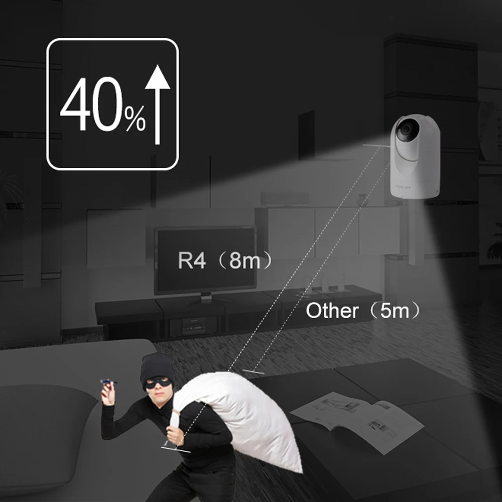 Foscam R4 1440P 4MP ультра-HD Беспроводная P2P камера видеонаблюдения с 26 футов ночного видения wifi IP камера