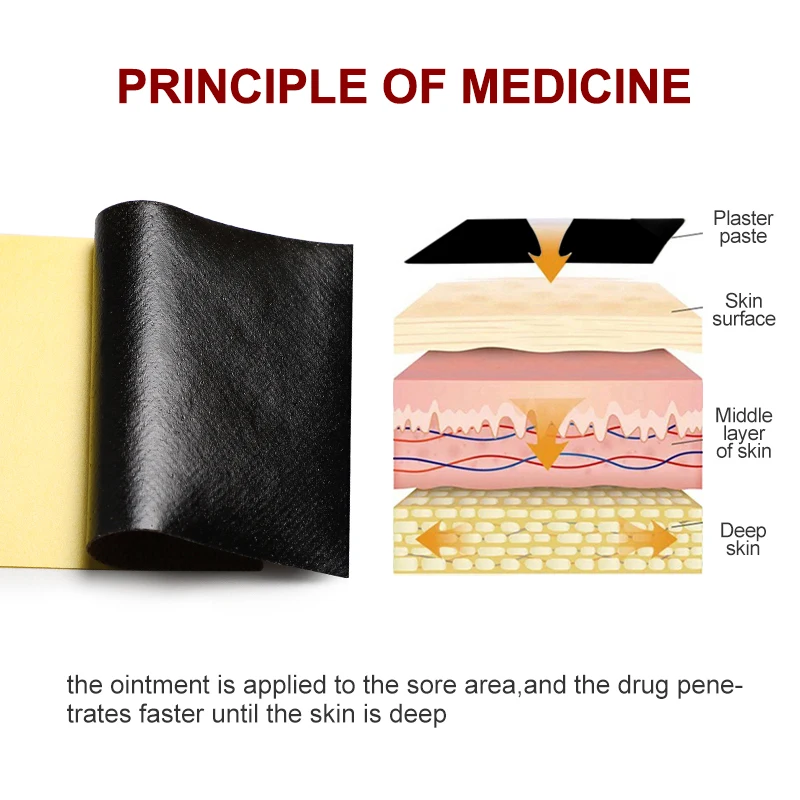 

40/80 Pcs Pain Relief Plaster Massage Patch Rheumatic Joint Arthritis Muscle Shoulder Body Tiger Balm Herbal Paste Health Care