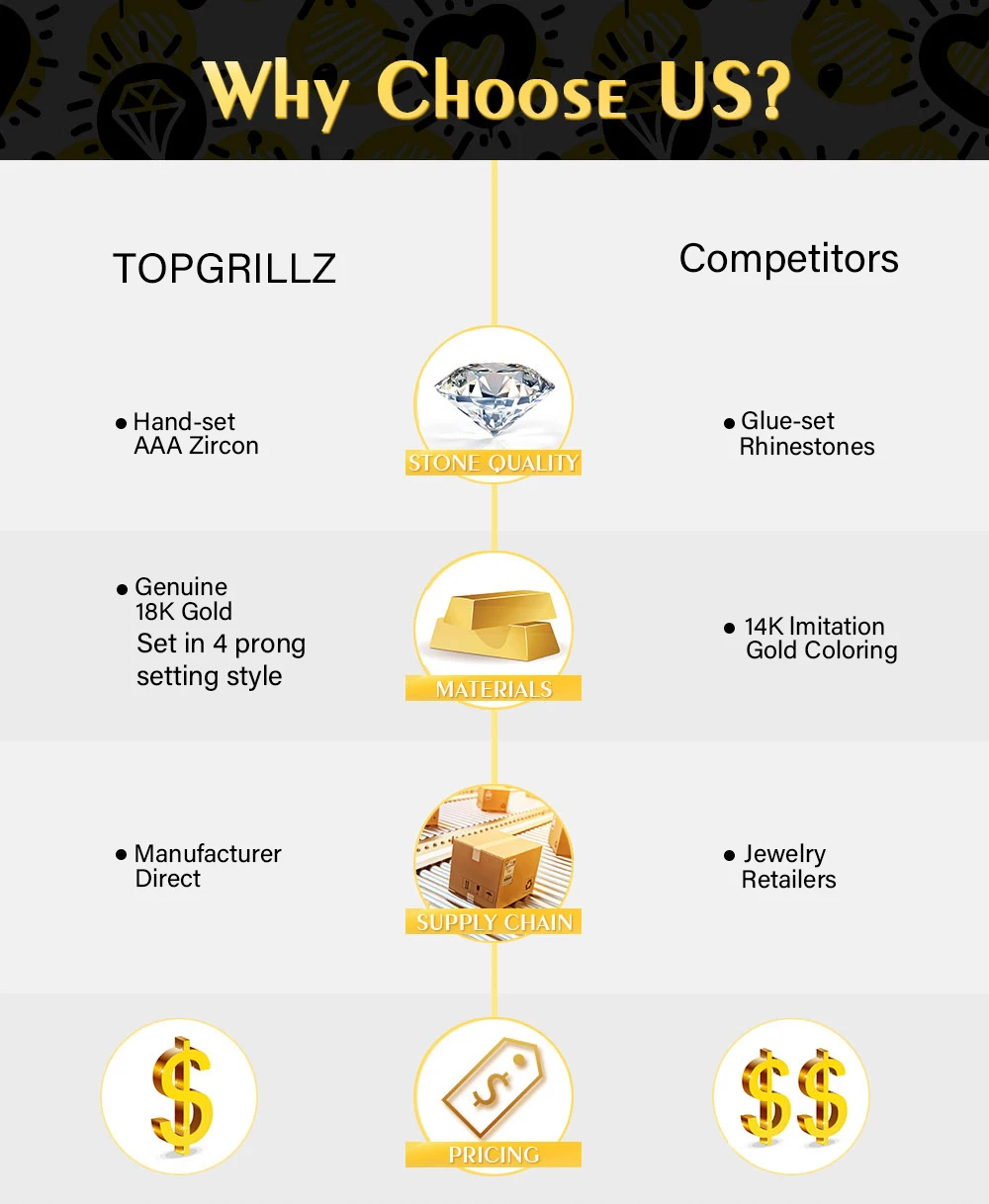 TOPGRILLZ хип хоп микро проложить кубический циркон ожерелье бумага и Кулон Полный Iced Out Золото Цвет PlatedNecklace ювелирные изделия 24 дюймов