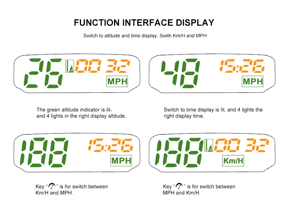Универсальный Автомобильный датчик скорости AUTOOL X100S GPS миль/км/ч светодиодный