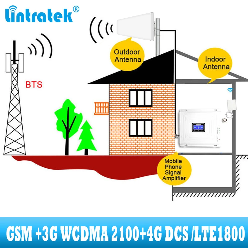 

Russia 900 1800 2100 Signal Booster amplifier 2G 3G 4G LTE signal booster cellphone repeater fastshipping voice call internet