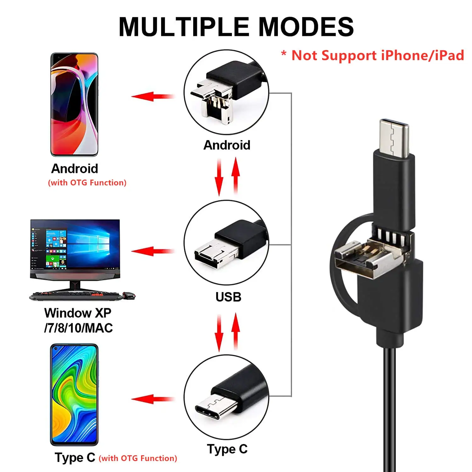 5 мм/7 мм 3 в 1 эндоскоп USB гибкая Автомобильная камера для осмотра труб 1200P бороскоп