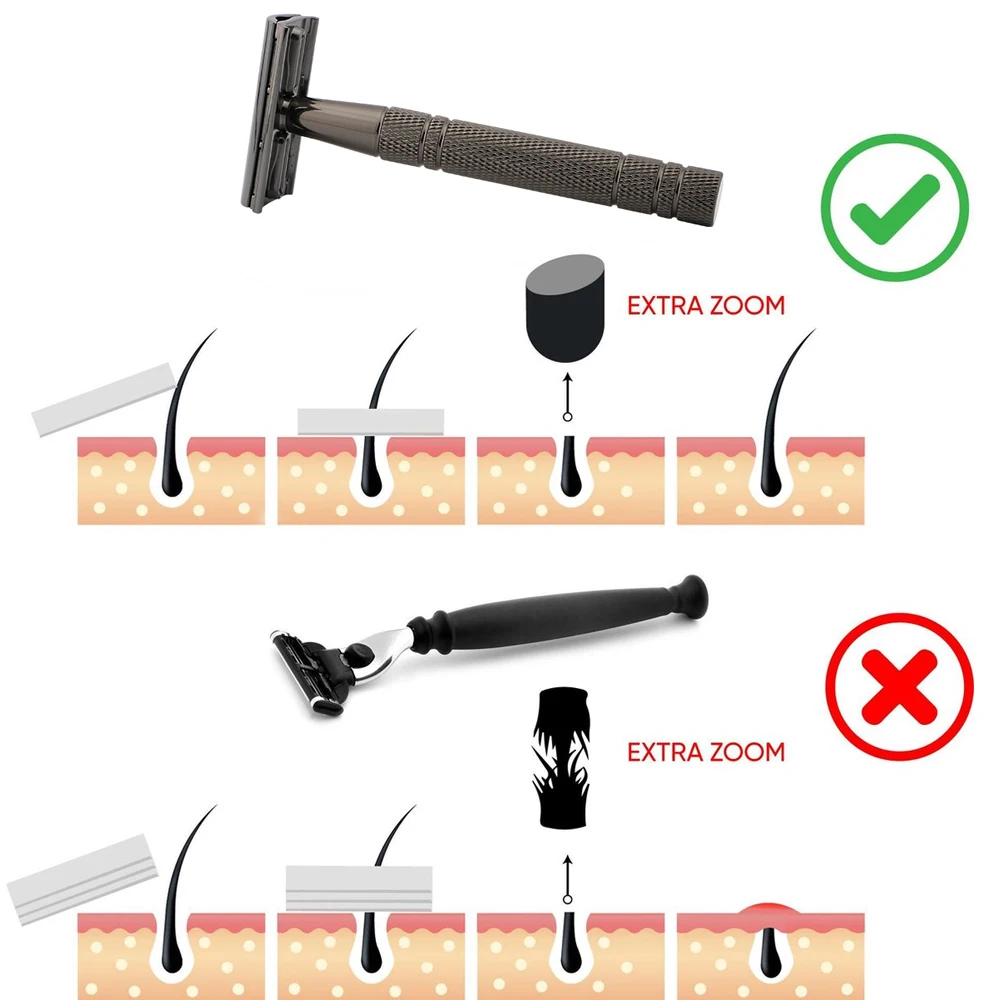 HAWARD металлическая двухкройная безопасная бритва 1 Бритва лезвие чехол и 10 лезвий