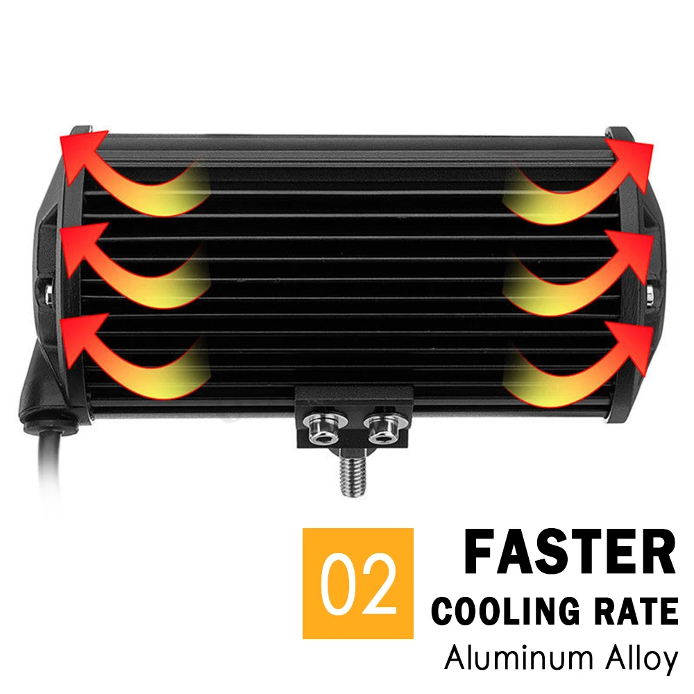 7 дюймовый 144 Вт Рабочий свет светодиодный светодиодные чипы высокой