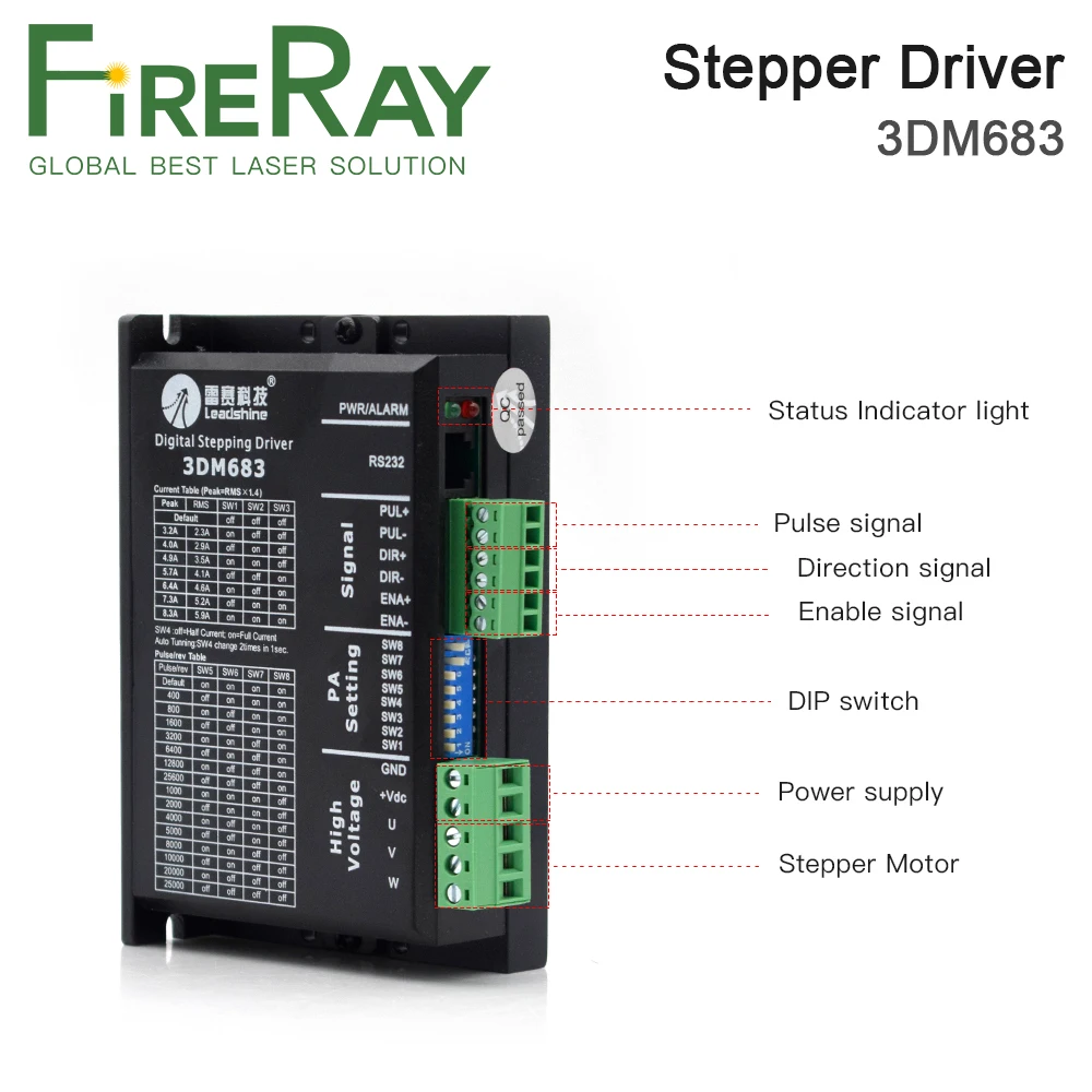 FireRay Leadshine 3 фазы шагового драйвер 3DM683 с 57 серийный Драйвер Шагового