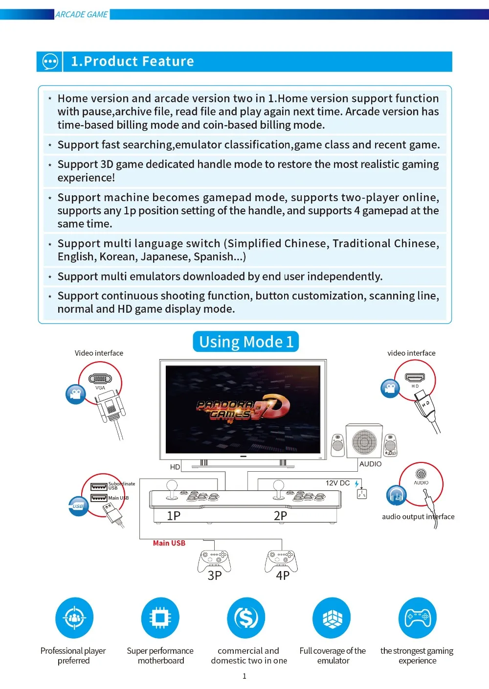 134 шт. 3D игры Pandora 2448 Ретро видеоигры печатная плата+ 2 шт. Геймпад+ usb-разветвитель+ HDMI кабель+ адаптер питания+ набор переключателей