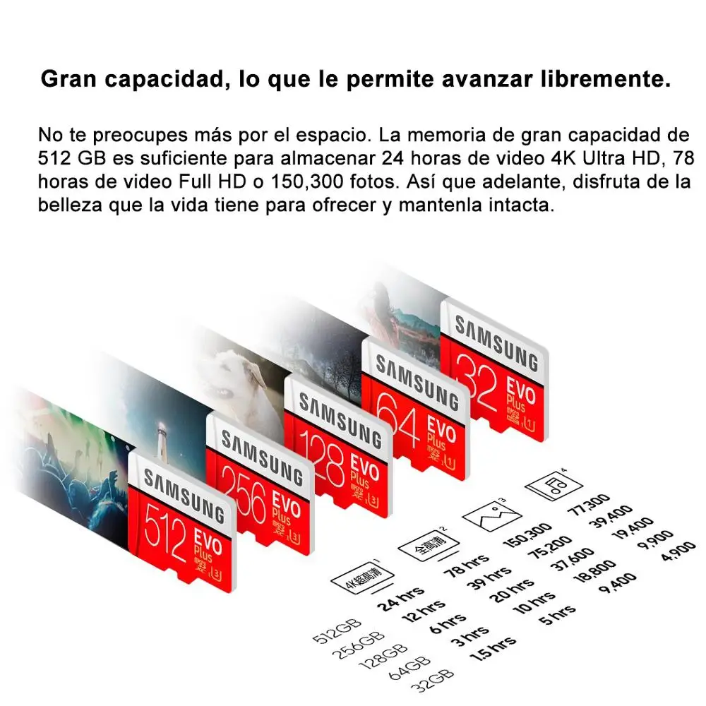SAMSUNG карта памяти Micro SD класс 10 512 ГБ 256 128 64 32 ГБ|Карты памяти| |