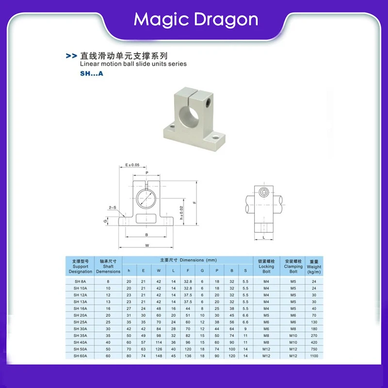Бесплатная доставка 10шт/лот SK12 12мм высококачественного Линейного подшипника вала опорной рейки XYZ стола ЧПУ-фрезерования SH12A.