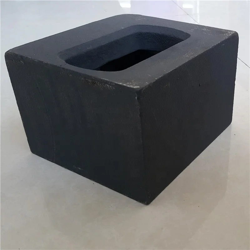 

Материал доставки SCW480