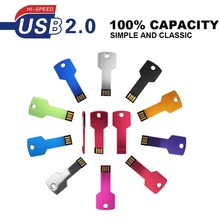 Металлическая дверная клавиша USB флеш накопитель 2 0 Ключ Золотой