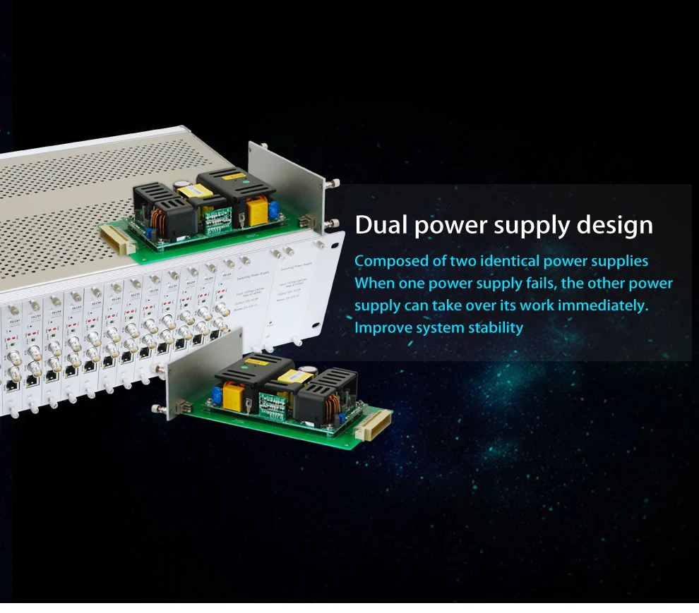 ZY-ES2016/ZY-ES3016 16 channels SDI input H.265 encoder 3U structure in rack chassis for IPTV live broadcasting