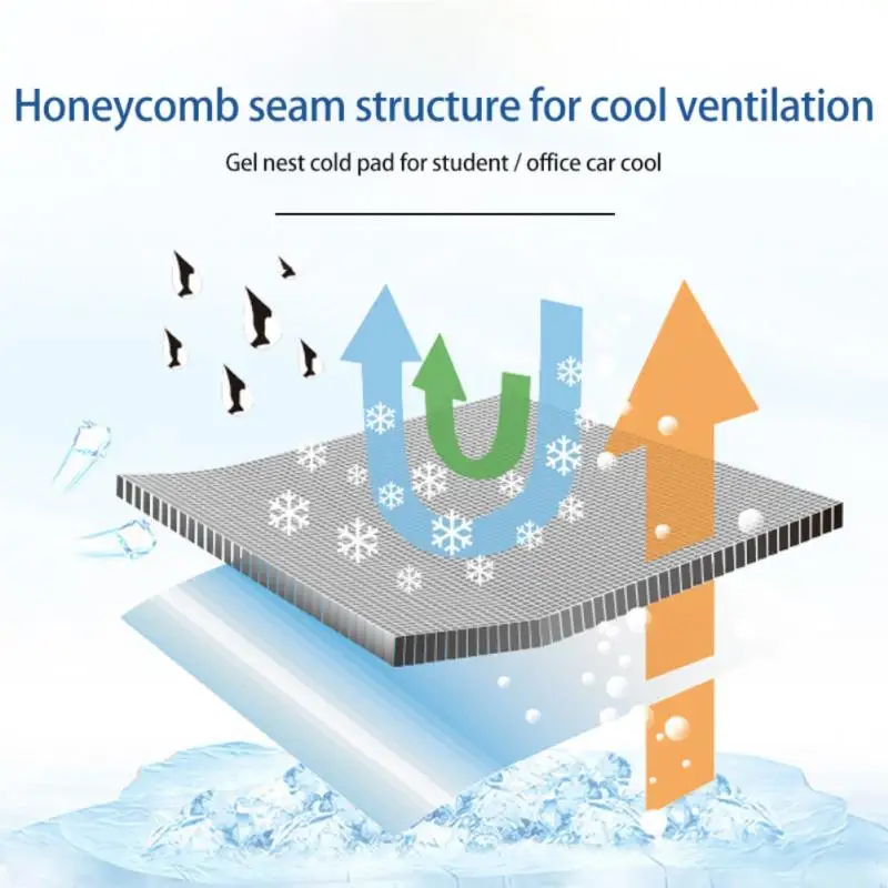Мотоциклетная Солнцезащитная Подушка Желейная гелевая Всесезонная