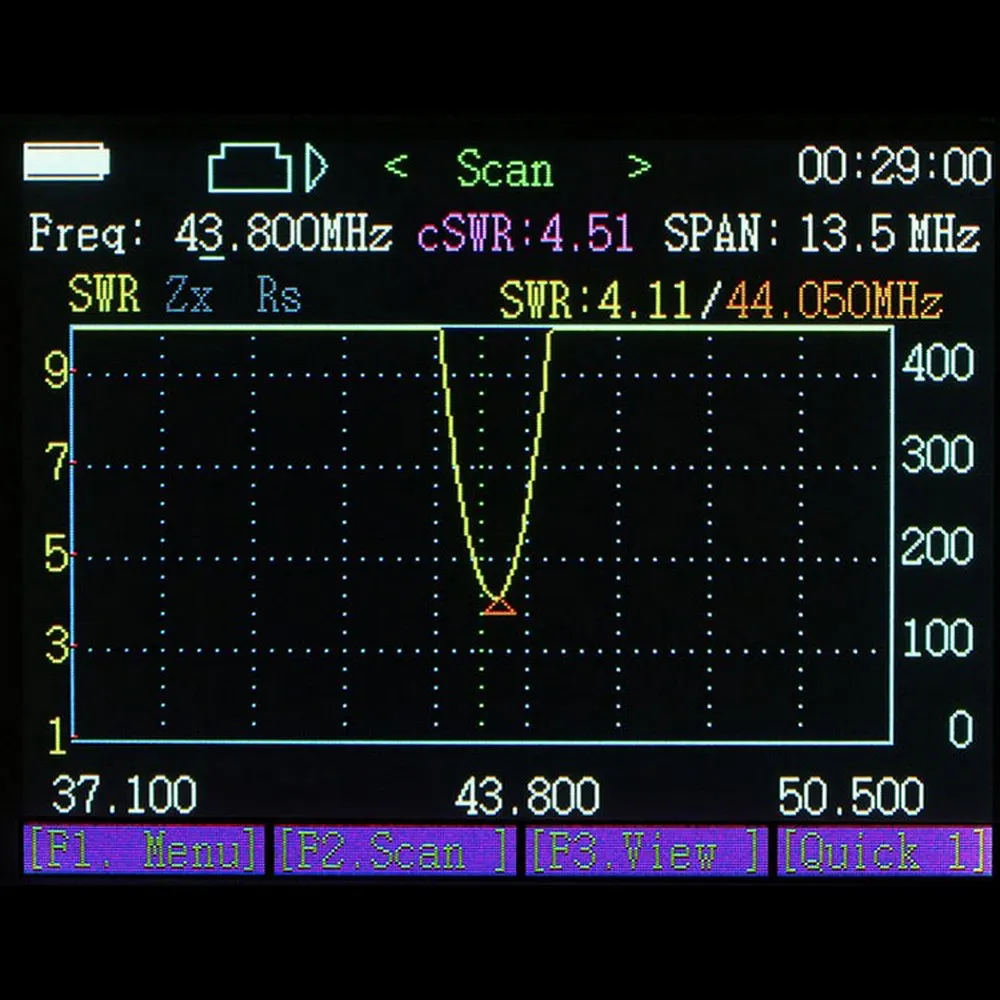 Анализатор антенны 0 5-60 МГц тестер цветовой графической частоты разъем BNC