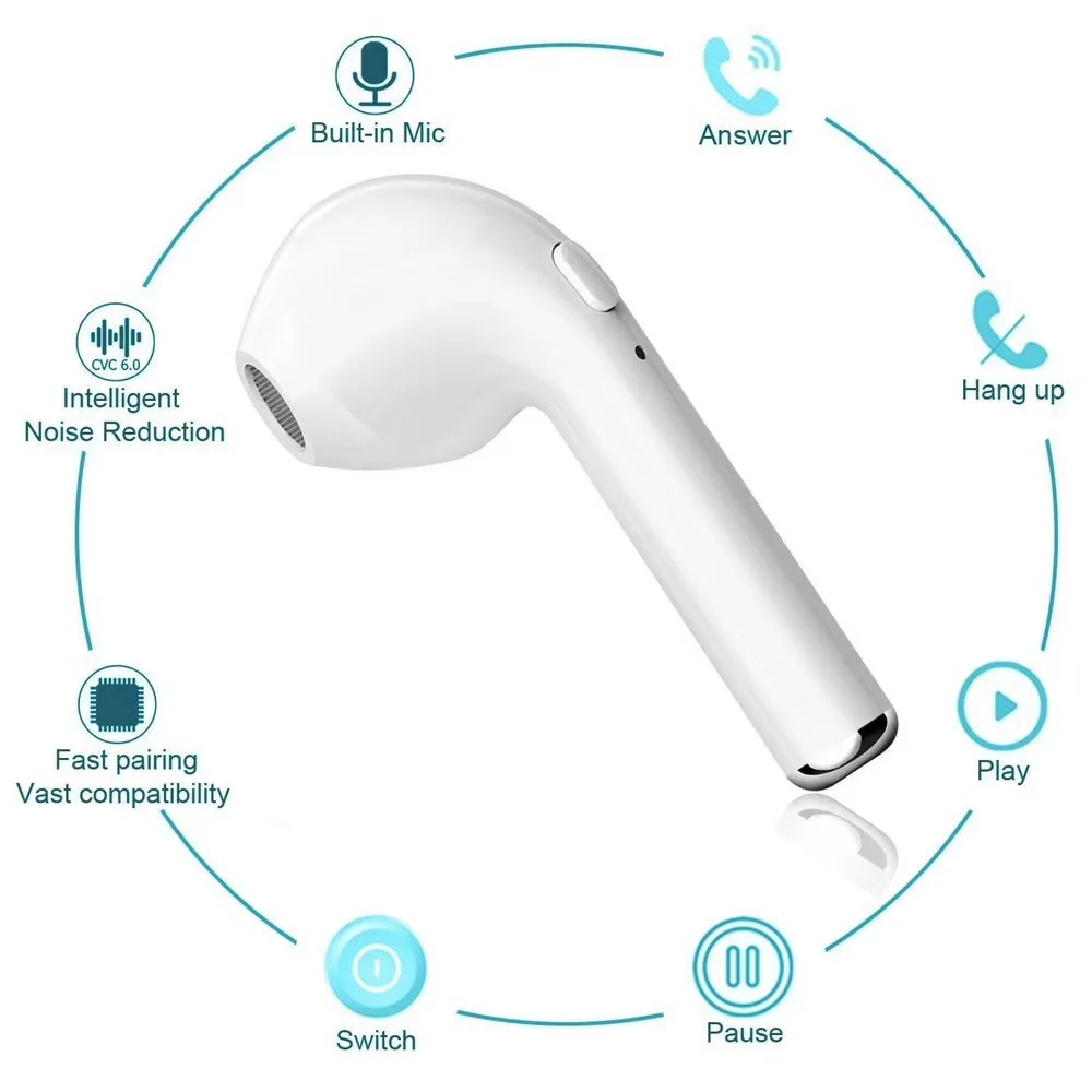 

TWS Bluetooth 5.0 Earphones Charging Box Wireless Headphone 9D Stereo Sports Waterproof Earbuds Headsets With
