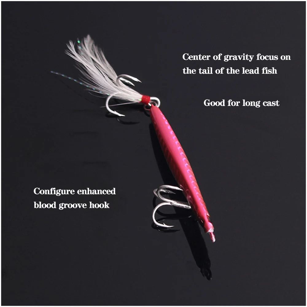 1 шт./лот 10 г 15 20 25 30 Лазерная металлическая джиг-Приманка медленно Тонущая лучшая