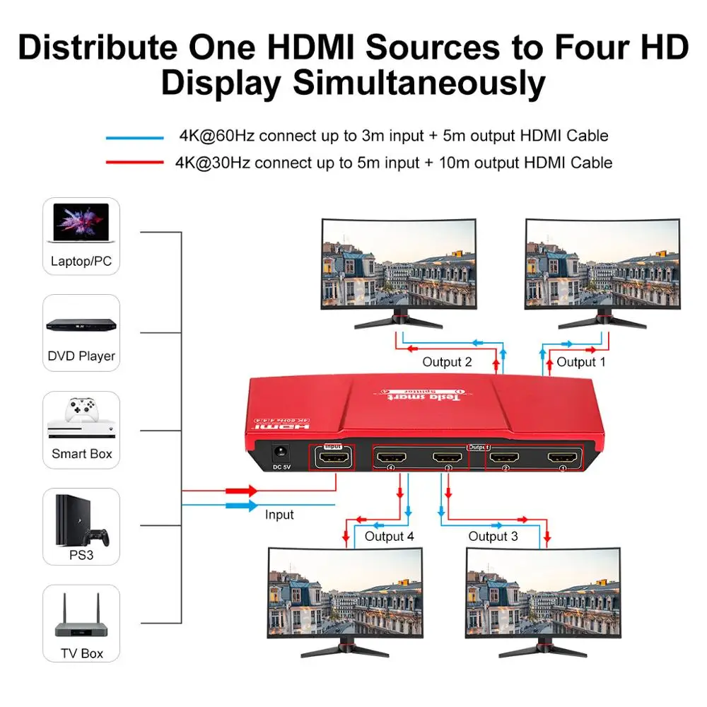 Tesla smart HDMI сплиттер 1x2 HDMI 2 порта разветвитель 4 k@ 60 Гц Высокое качество с адаптером питания HDMI HDTV DVD PS3 Xbox