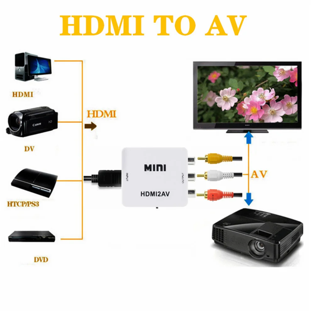 Адаптер-преобразователь HDMI-совместимый с AV HD-видео композитный преобразователь
