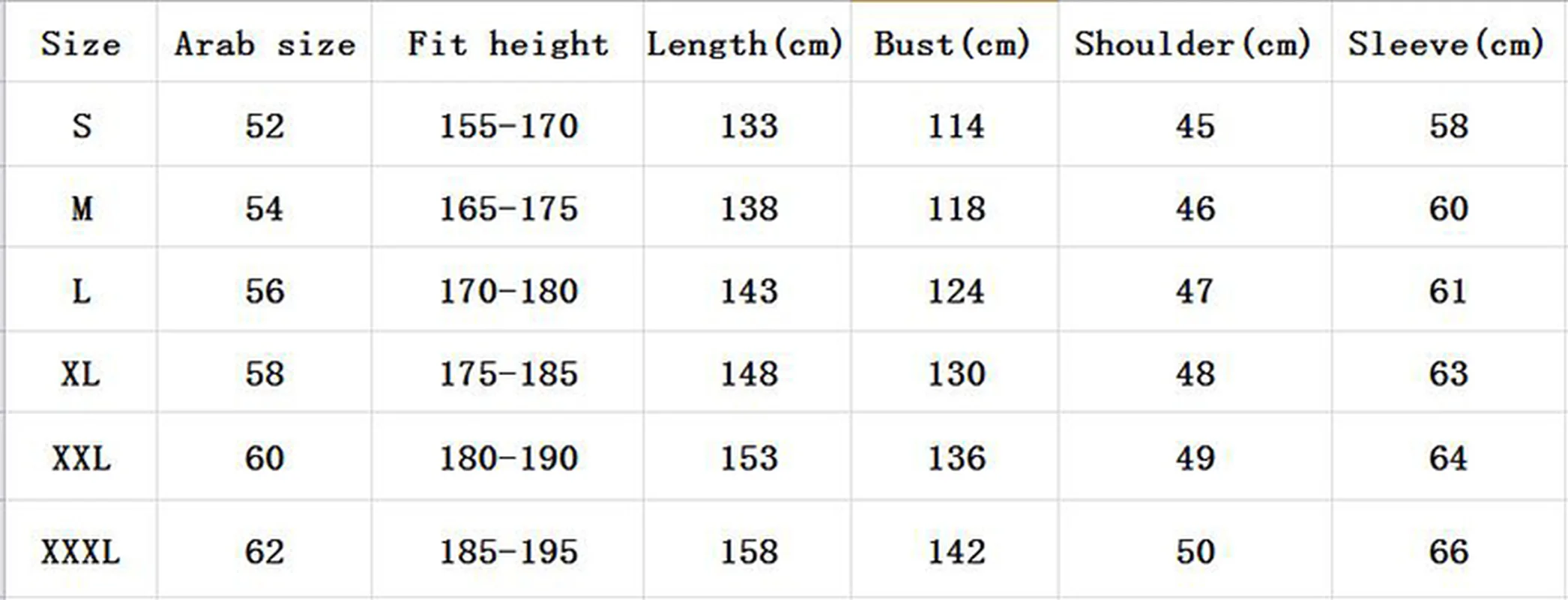 Abayas Eid Musulman De Mode Homme Man Abaya Muslim Dress Robe Saudi Arabia Kleding Mannen Kaftan Oman Pakistan Islam Clothing