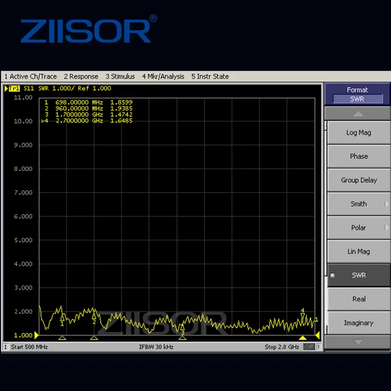 Присоска на присоске с высоким коэффициентом усиления 4G/LTE антенна 2G/3G/CDMA/GSM/GPRS/NB-IoT