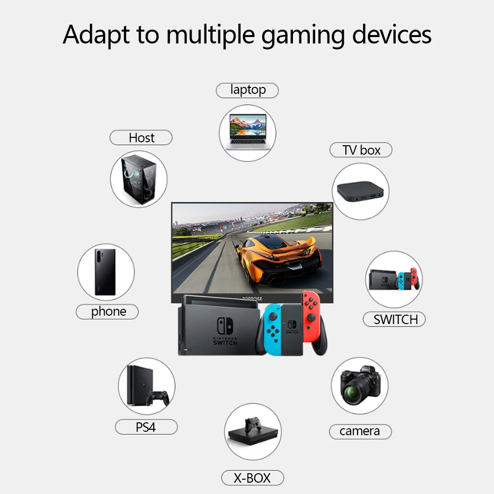 Портативный ЖК hd монитор PORPOISE usb type c HDMI совместим с ноутбуком телефоном xbox