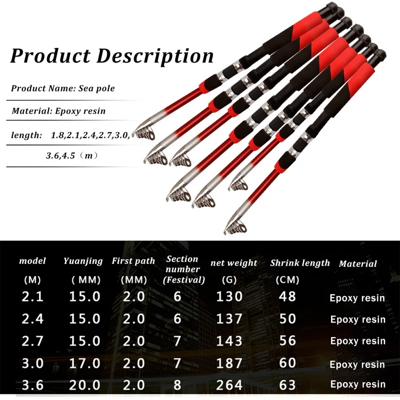 Новая портативная телескопическая рыболовная удочка из стекловолокна для