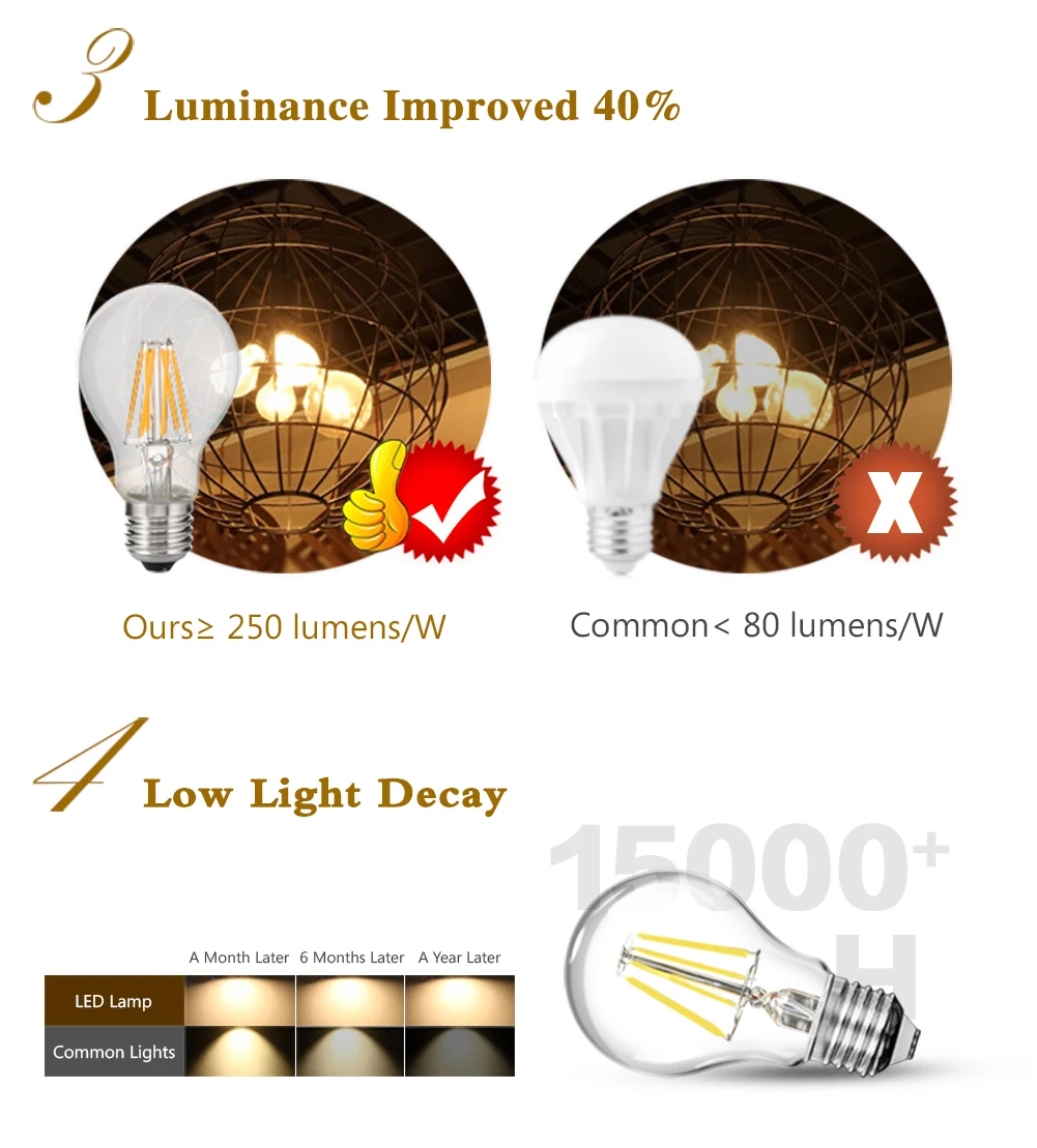 

TSLEEN 6x LED Bulb E27 E26 Dimmable Filament Light Glass Bulb A60 G45 220V 110 8W 16W Lamp Antique Retro Vintage Led Edison Lamp