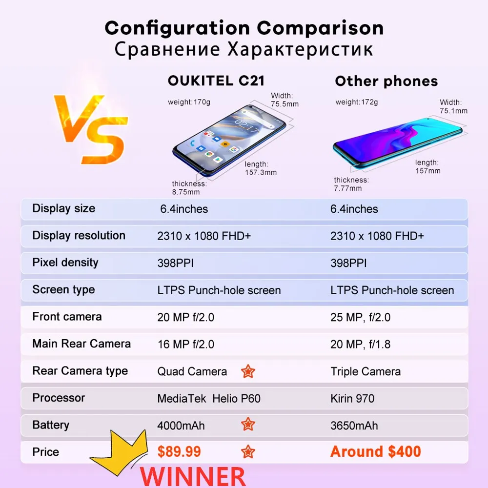 OUKITEL C21 20MP селфи 6 4 ''FHD Дырокол Экран Helio P60 4000 мА/ч Octa Core ГБ 64 Quad Камера Celular