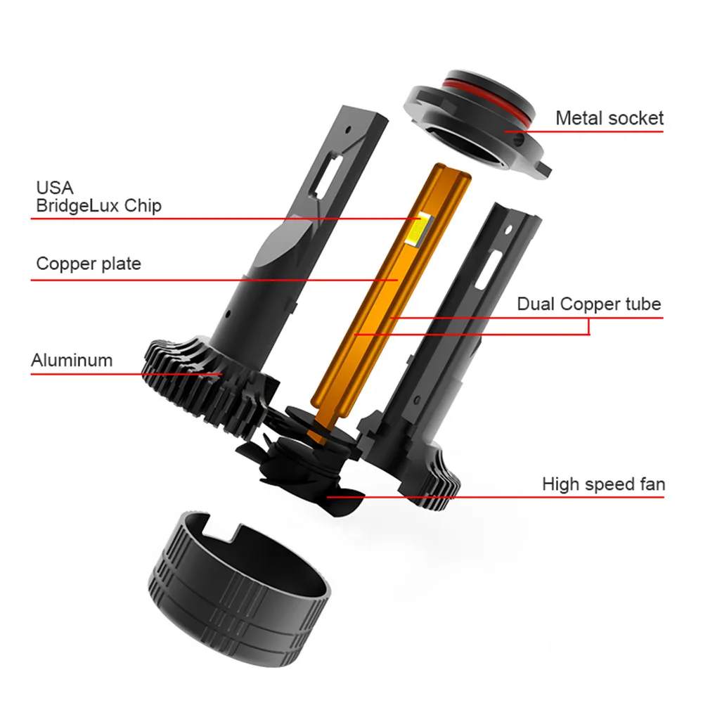 Conpex 2 шт. HB3 9005 светодиодный Автомобильные фары 12 в супер яркие 13000LM H1 H3 H4 H7 H11 9006