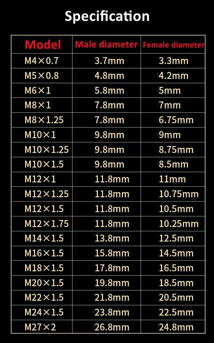 Латунная Труба шестигранный штуцер для сосков быстросъемный адаптер M14 * 1 5 M20 M10 16