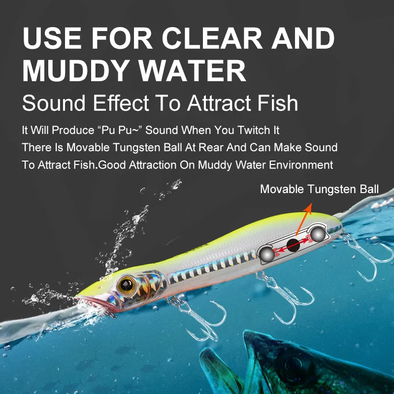 Королевство KCR Горячая рыболовная наживка Поппер и карандаш 110 мм 125 плавающий